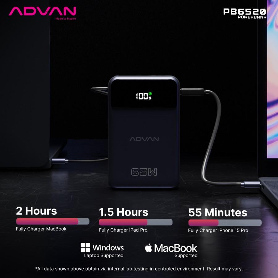ADVAN Powerbank PB6520 Fast Charging 65W TYPE C Quick Charge 20000 mAh
