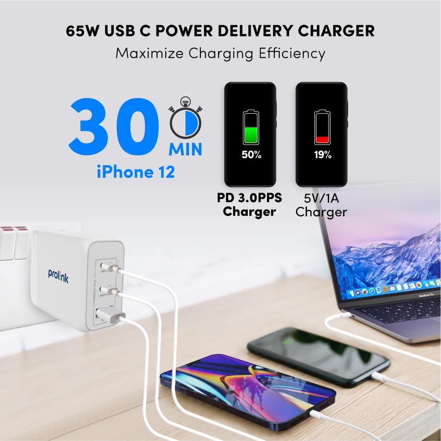 Prolink 65W PTC36501 l 3-Port l GaN PD Quick Charger