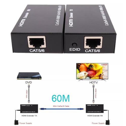 HDMI to LAN Extender RJ45 LAN up to 60m Perpanjangan HDMI 60 M