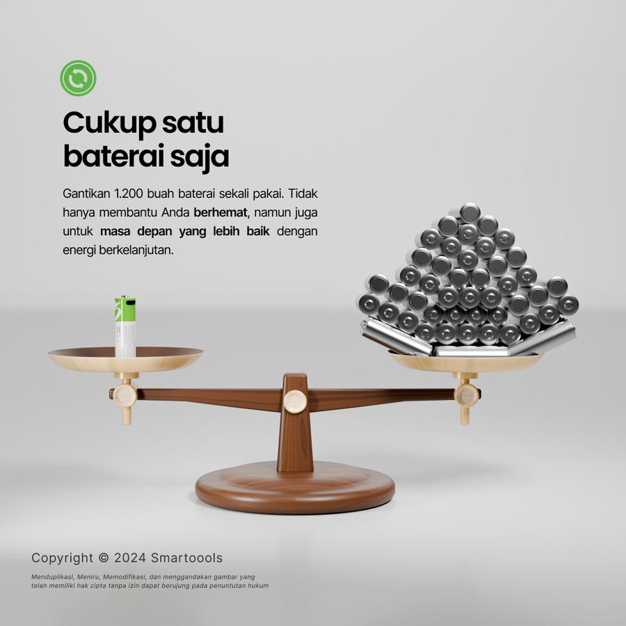 Baterai Cas Isi Ulang 2pcs Smartoools AA 1.5V Type-C USB Rechargeable Lithium Battery Charge