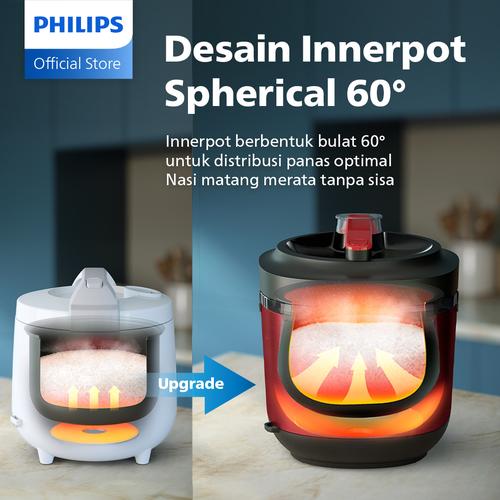 Philips Rice Cooker 1.8 L - 3000 Premium HD3211/30 - Merah - 400 Watt