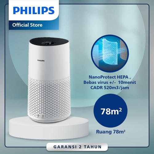 PHILIPS Area Sense Air Purifier AC1715/20