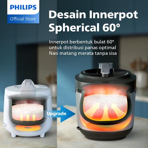 Philips Rice Cooker 1.8 L - Premium HD3211/31 - Silver - 400 Watt