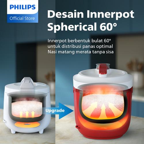 Philips Rice Cooker 1.8 L - 3000 Basic HD3210/30 - Merah - 400 Watt