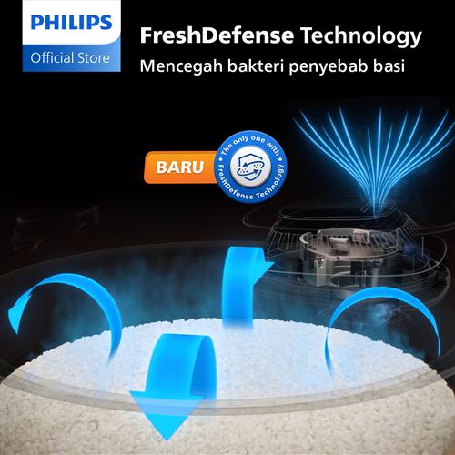 Philips Digital Rice Cooker Penanak Nasi 1.8 L - 3000 Digital Series HD4716/31 - Pink - 16 Menu Masak - Anti lengket - FreshDefense Technology - 400 Watt 