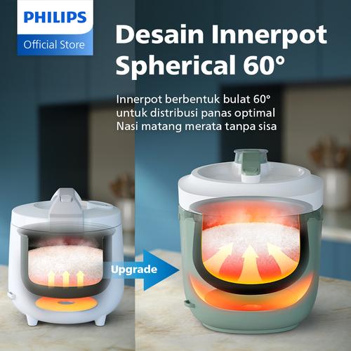 Philips Rice Cooker 1.8 L - 3000 Basic HD3210/32 - Hijau - 400 Watt