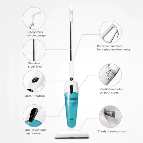 Midea VCSC861B - Cordless Vacuum Cleaner stick & handler 2in1 600 Watt - VC SC 861B BIRU