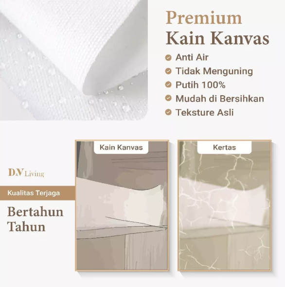 Hiasan Dinding Ruang Tamu Minimalis 80x57cm &40x57cm Canvas INCLUDE FRAME - Wall Decor ABSTRACT White Grey - ABSPB 3 A (7)